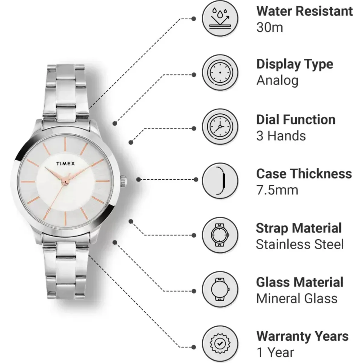 Timex Fashion Women's Silver Dial Round Case 3 Hands Function Watch -TWEL99SMU01 - Image 3