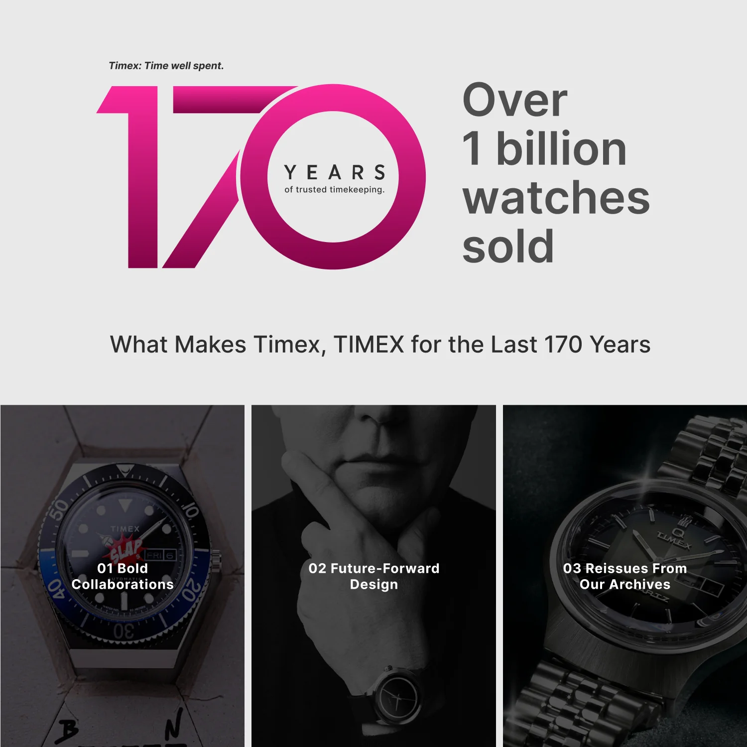 TIMEX iConnect Alpha 1.83 inch TFT Display BT Calling Smartwatch - TWIXW1701T - Image 5