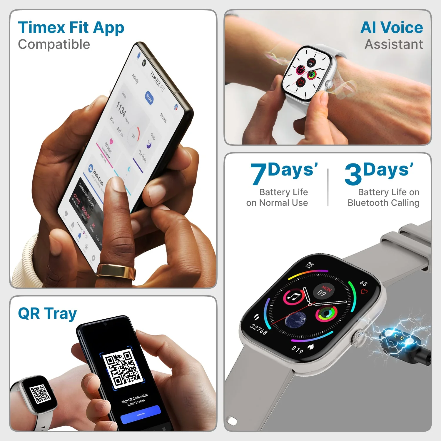 Timex iConnect Arc 2.01 inches (5.1 cm) Display with BT Calling Smartwatch For Unisex - TWIXW1402T - Image 5